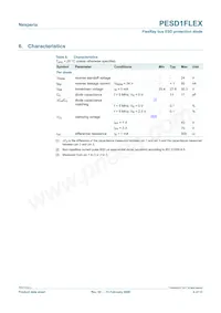 PESD1FLEX Datasheet Page 4