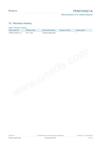 PESD1IVN27-AX Datasheet Page 10