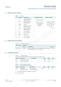 PESD1LVDS Datasheet Page 2