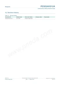 PESD24VS1UA Datasheet Pagina 10