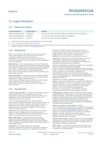 PESD24VS1UA Datasheet Page 11