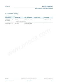 PESD2IVN24-TR Datasheet Page 10