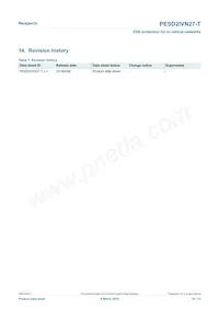PESD2IVN27-TR Datasheet Page 10