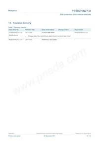 PESD2IVN27-UX Datasheet Pagina 10