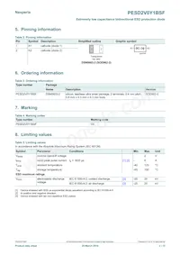 PESD2V0Y1BSFYL Datasheet Page 2