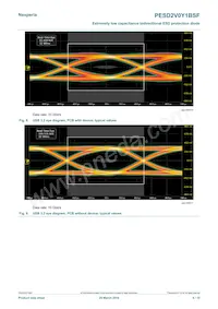 PESD2V0Y1BSFYL Datasheet Page 6