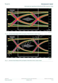 PESD2V0Y1BSFYL Datasheet Page 7