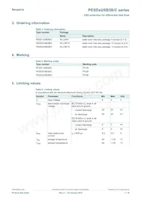 PESD3USB3B/CX Datasheet Pagina 3