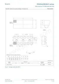 PESD3USB3B/CX Datasheet Page 13