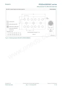 PESD3USB3B/CX Datasheet Page 15