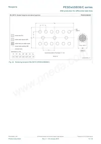 PESD3USB3B/CX Datasheet Pagina 15