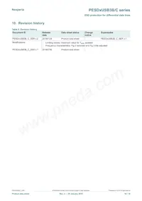 PESD3USB3B/CX Datasheet Page 16