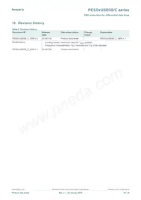 PESD3USB3B/CX Datasheet Pagina 16