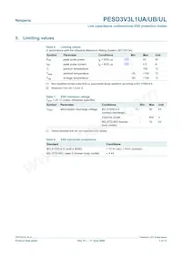 PESD3V3L1UA Datasheet Page 3