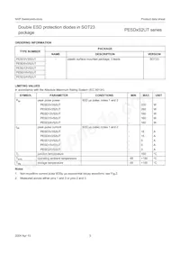 PESD3V3S2UT/ZLR Datasheet Page 4