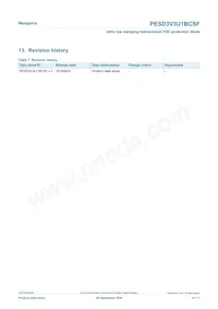 PESD3V3U1BCSFYL Datasheet Page 8