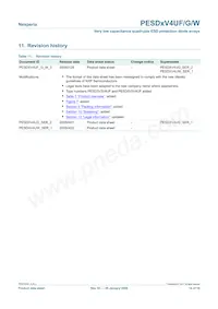 PESD3V3V4UG Datasheet Pagina 14