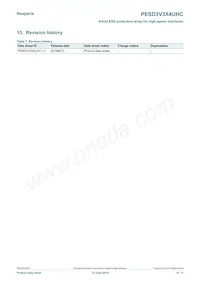 PESD3V3X4UHCYL Datasheet Page 9