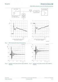 PESD3V3X4UHMYL Datasheet Page 5