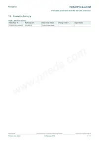 PESD3V3X4UHMYL Datasheet Page 9