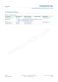 PESD5V0F1BL/SGYL Datasheet Page 9