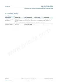 PESD5V0F1BSF Datasheet Page 10