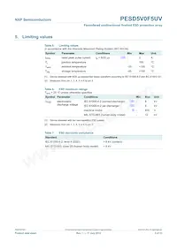 PESD5V0F5UV Datasheet Page 4