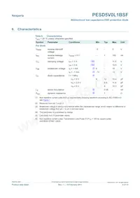 PESD5V0L1BSF Datasheet Page 4