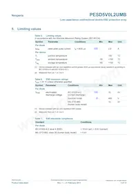 PESD5V0L2UMB Datasheet Page 3