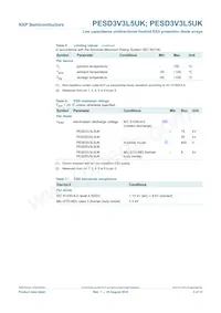 PESD5V0L5UK Datasheet Page 4