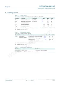 PESD5V0S1USF Datasheet Page 3