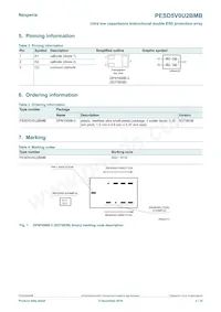 PESD5V0U2BMB Datasheet Page 2