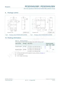 PESD5V0U5BF Datasheet Page 8