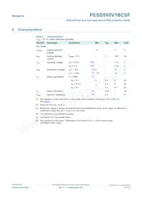 PESD5V0V1BCSF Datasheet Page 4