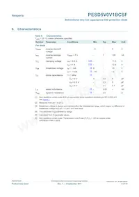 PESD5V0V1BCSF Datenblatt Seite 4