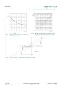 PESD5V0V1BLD 데이터 시트 페이지 5