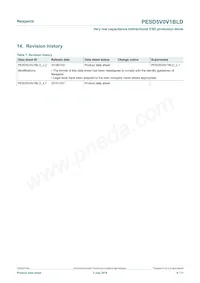 PESD5V0V1BLD Datasheet Page 9