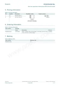 PESD5V0X1BL Datasheet Page 2