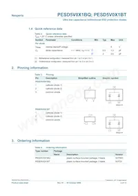 PESD5V0X1BT Datasheet Page 2