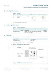 PESD5V0X1UALD Datasheet Page 2