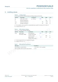 PESD5V0X1UALD Datasheet Page 3