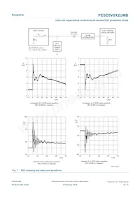 PESD5V0X2UMBYL Datasheet Page 6