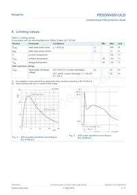 PESD8V0S1ULDYL Datasheet Page 3