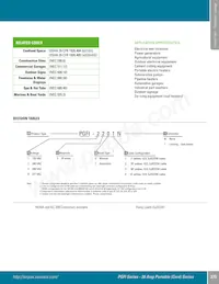 PGFI-A040KYTT25 Datasheet Page 4