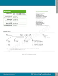 PGFI-A040KYTT25 Datenblatt Seite 6