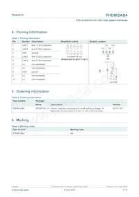 PHDMI2AB4Z Datasheet Page 2
