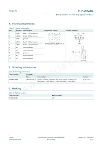 PHDMI2AB4Z Datasheet Pagina 2