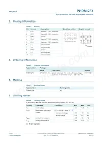 PHDMI2F4X Datenblatt Seite 2
