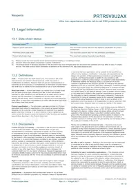 PRTR5V0U2AX Datasheet Page 10