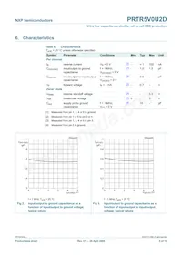 PRTR5V0U2D Datasheet Page 6
